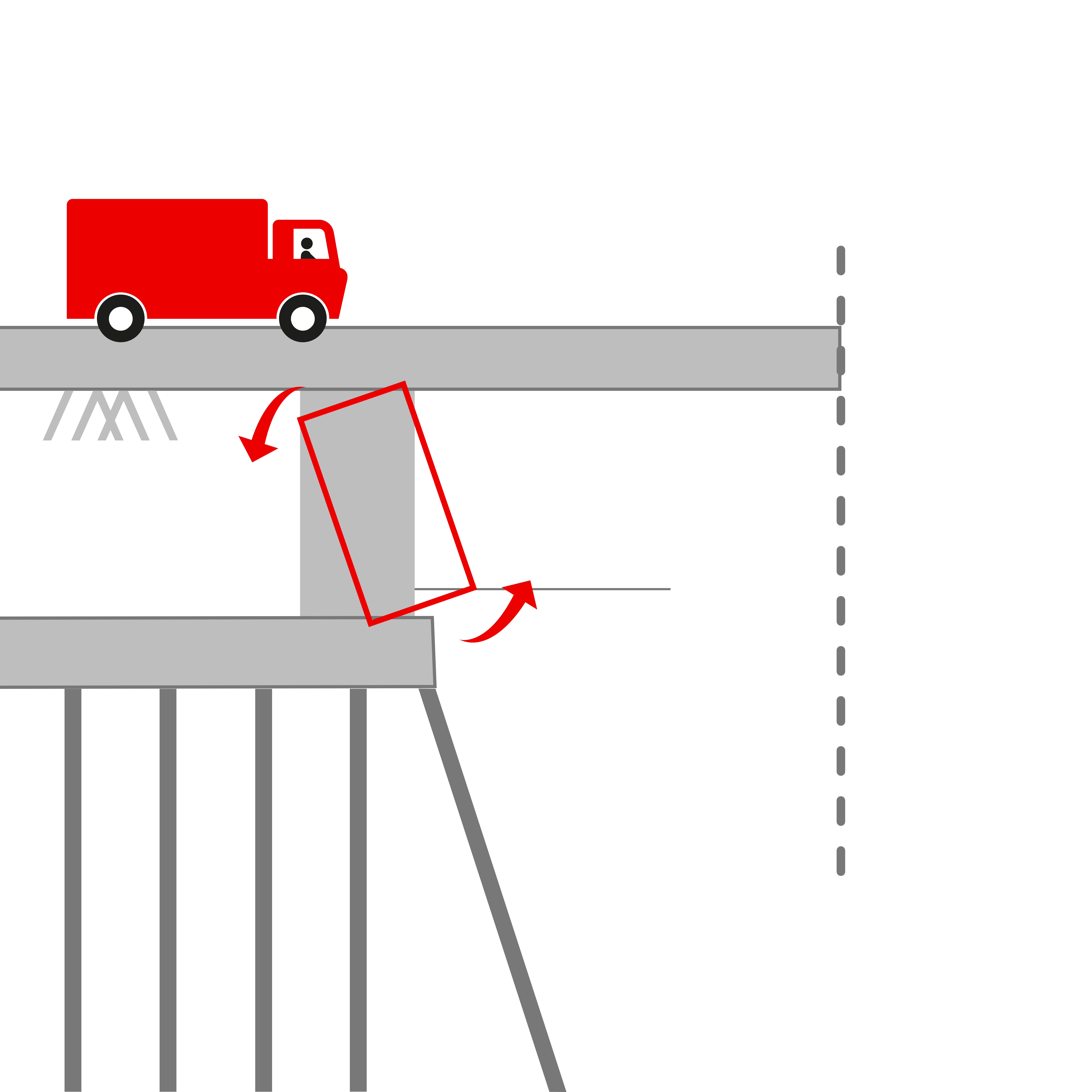 Illustratie van een bezwijkmechanisme dat kan optreden bij een vaste brug zonder koppelvloer: het landhoofd kantelt naar binnen